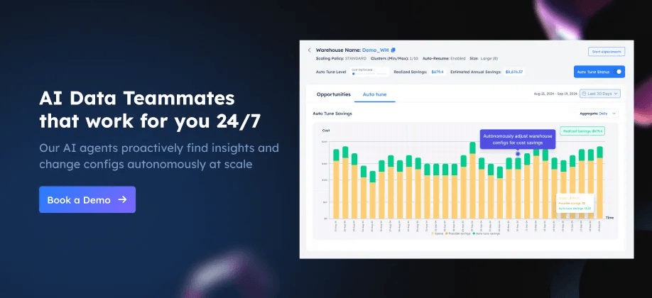 Promotional banner reading "AI Data Teammates that work for you 24/7" with a Book a Demo button, next to a screenshot of the Auto Tune dashboard showing realized and estimated savings on a Snowflake warehouse.